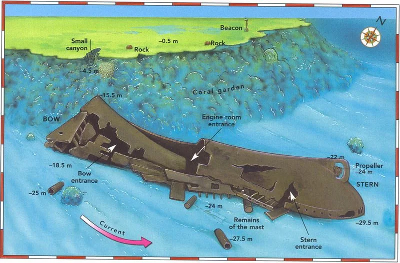 Dunraven dive map