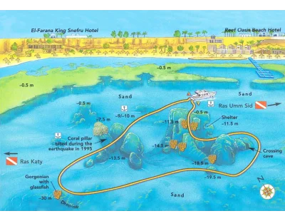 The Temple dive map